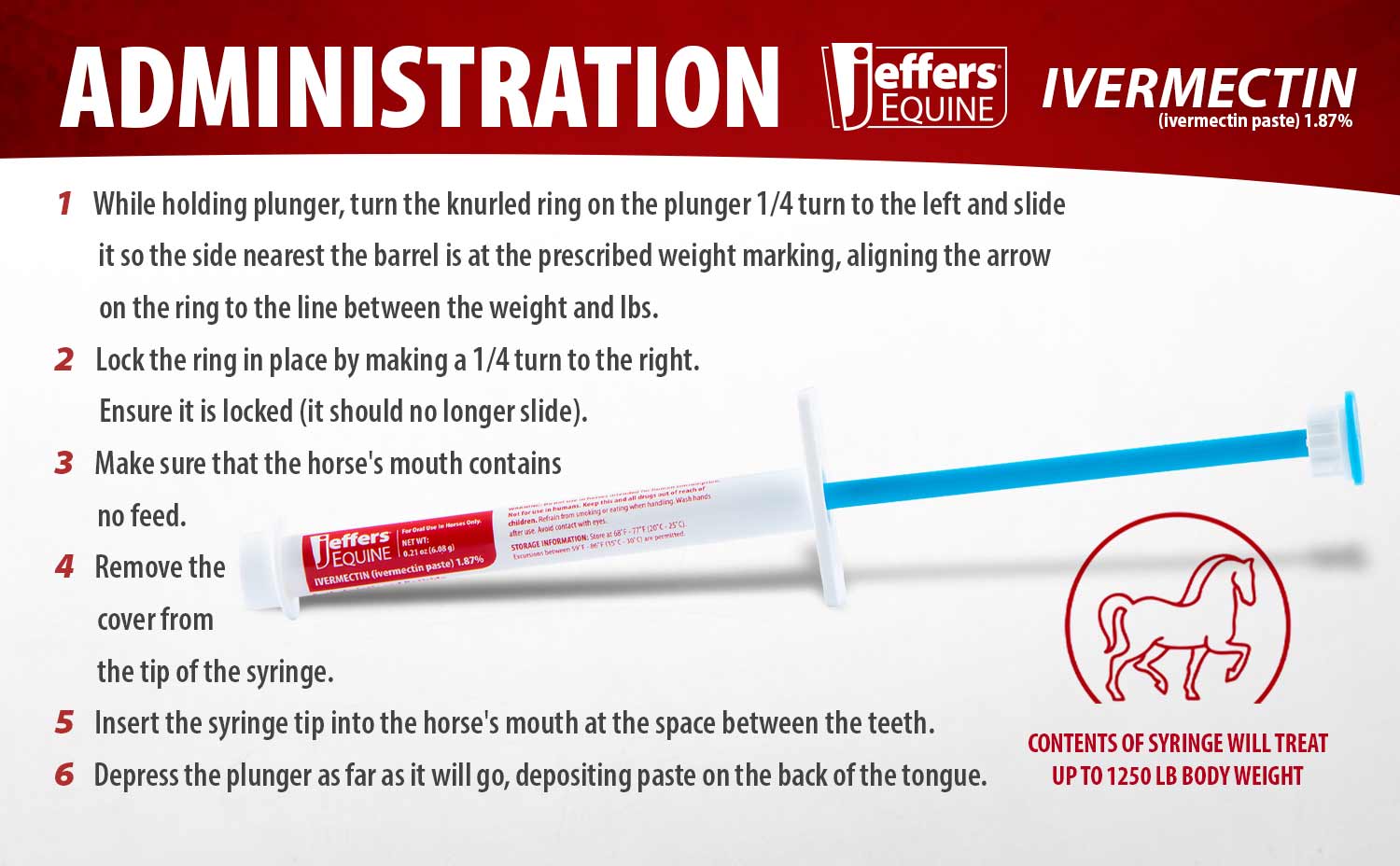 Jeffers Ivermectin Horse Dewormer Gel - Pet Supplies 4 Less